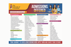 Tuf admissions 2025