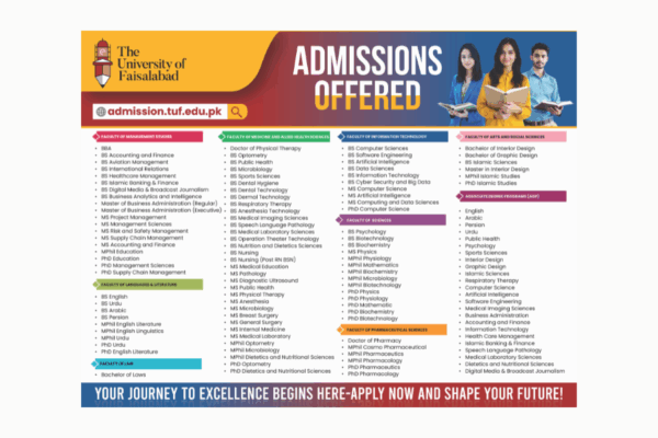 Tuf admissions 2025