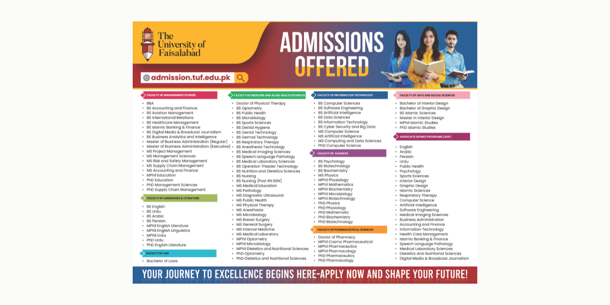 Tuf admissions 2025
