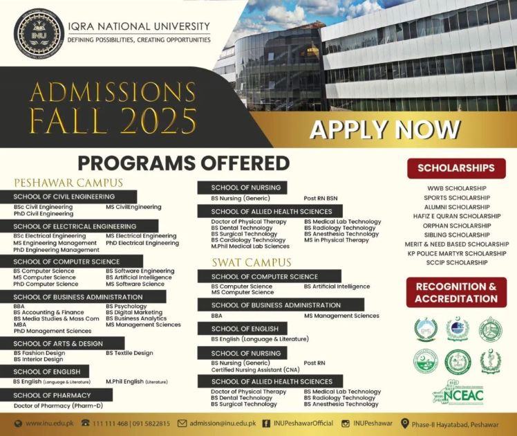 Iqra National University Admissions in BS, MS, PHD
