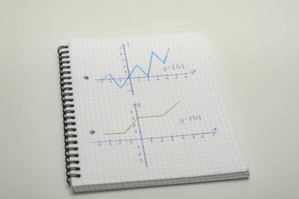 Gujranwala Board 2018 Computer Science 2nd year Past Paper Evening