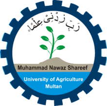 Muhammad Nawaz Shareef University of Agriculture