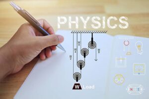 BISE Bahawalpur 2024 Class 11 Physics Past Paper Evening