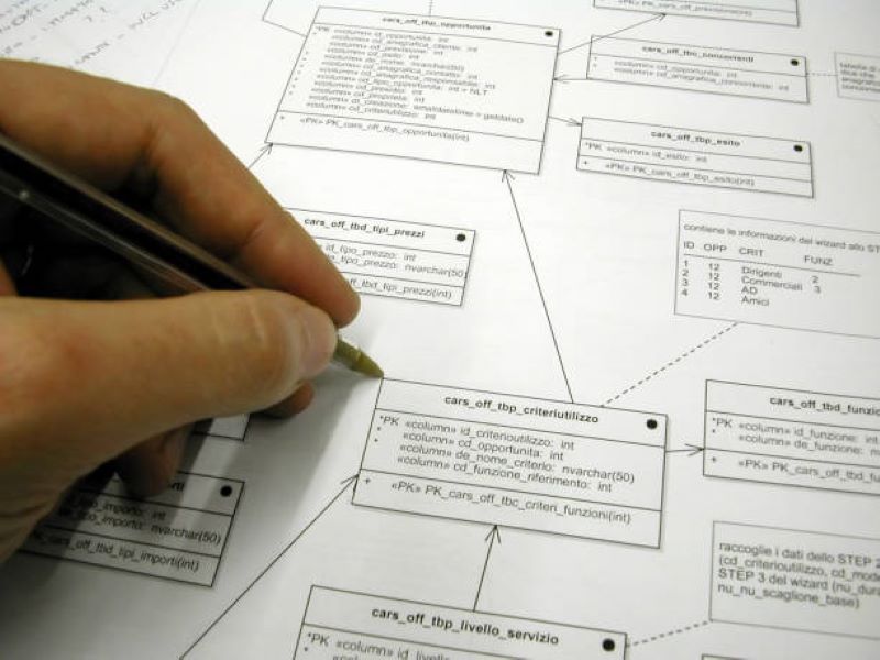 BISE Dera Ghazi Khan Class 10 Computer Science Past Paper 2021 Morning Session