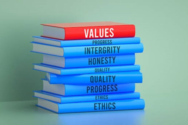 Civics Past Papers 2021 Class 9 BISE Faisalabad