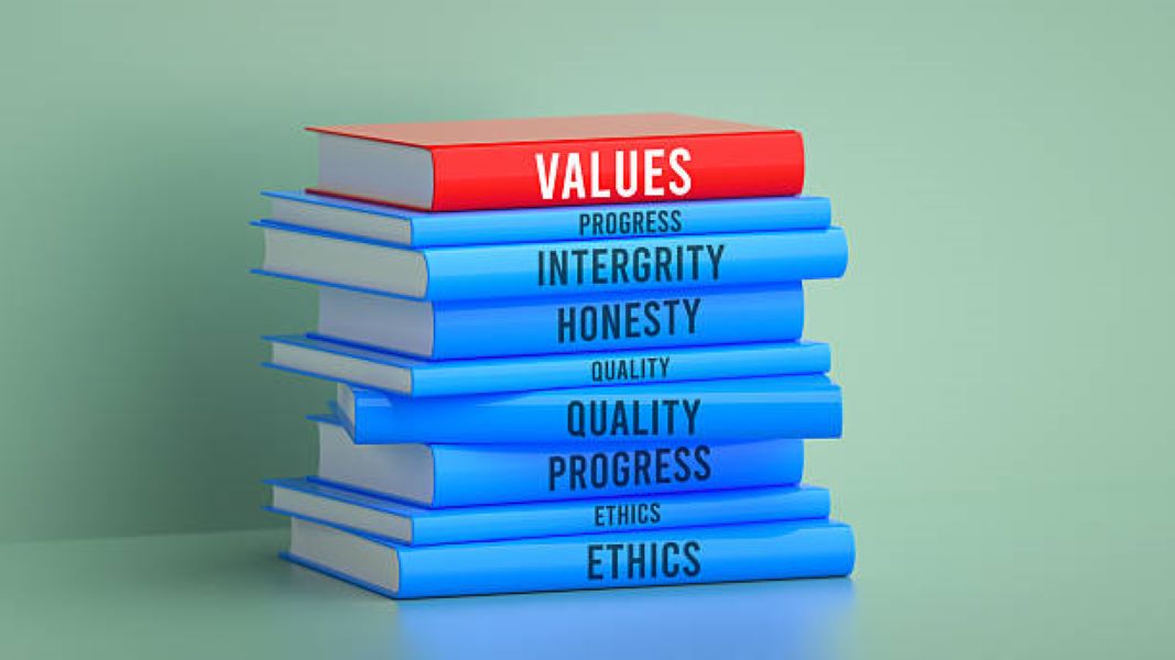 Civics Past Papers 2021 Class 9 BISE Faisalabad