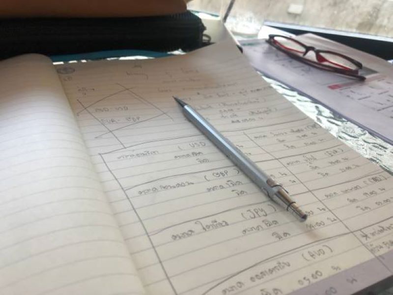 BISE Sargodha Class 9 Chemistry Past Paper 2022 Evening Session