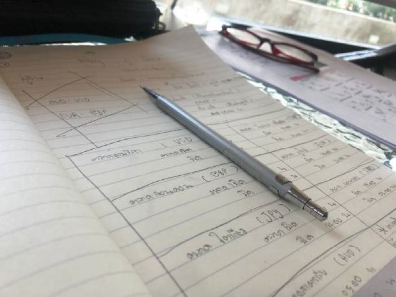 BISE Sargodha Class 9 Physics Past Paper 2019 Morning