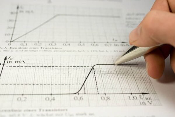 BISE Bahawalpur Class 9 Physics Past Paper 2018 Morning