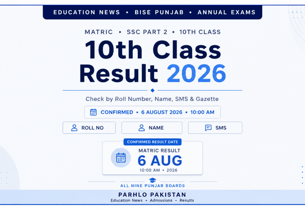 10th class result