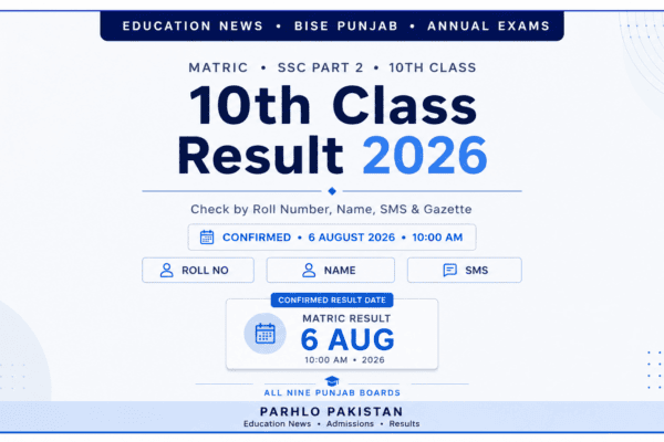 10th class result