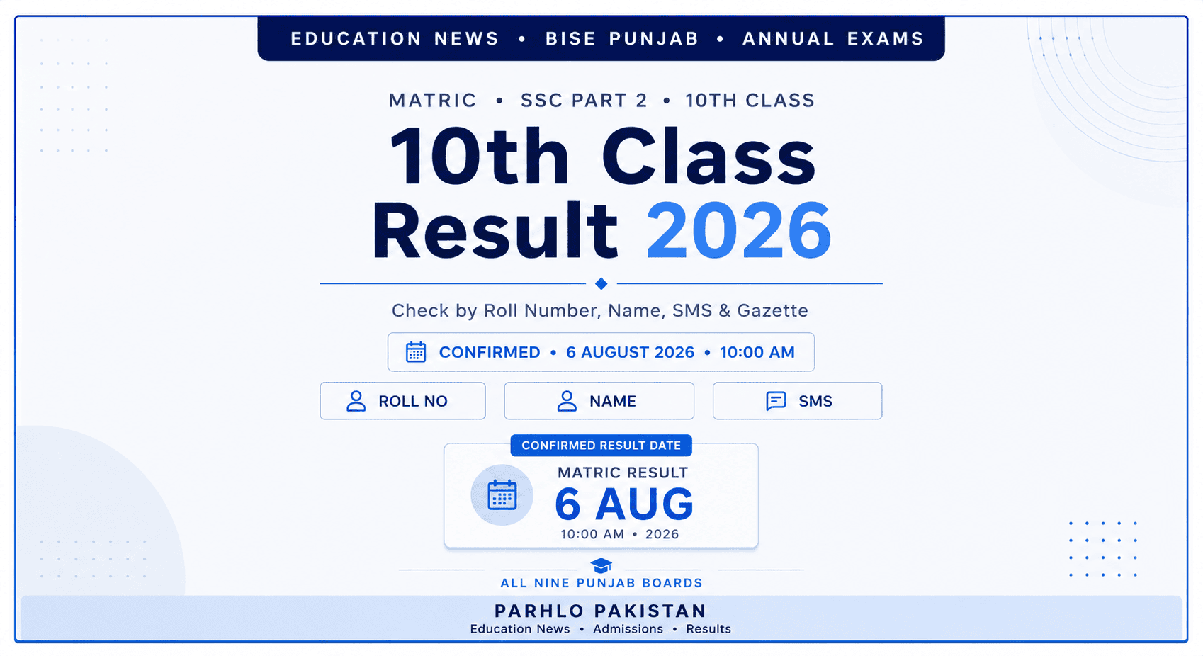 10th class result