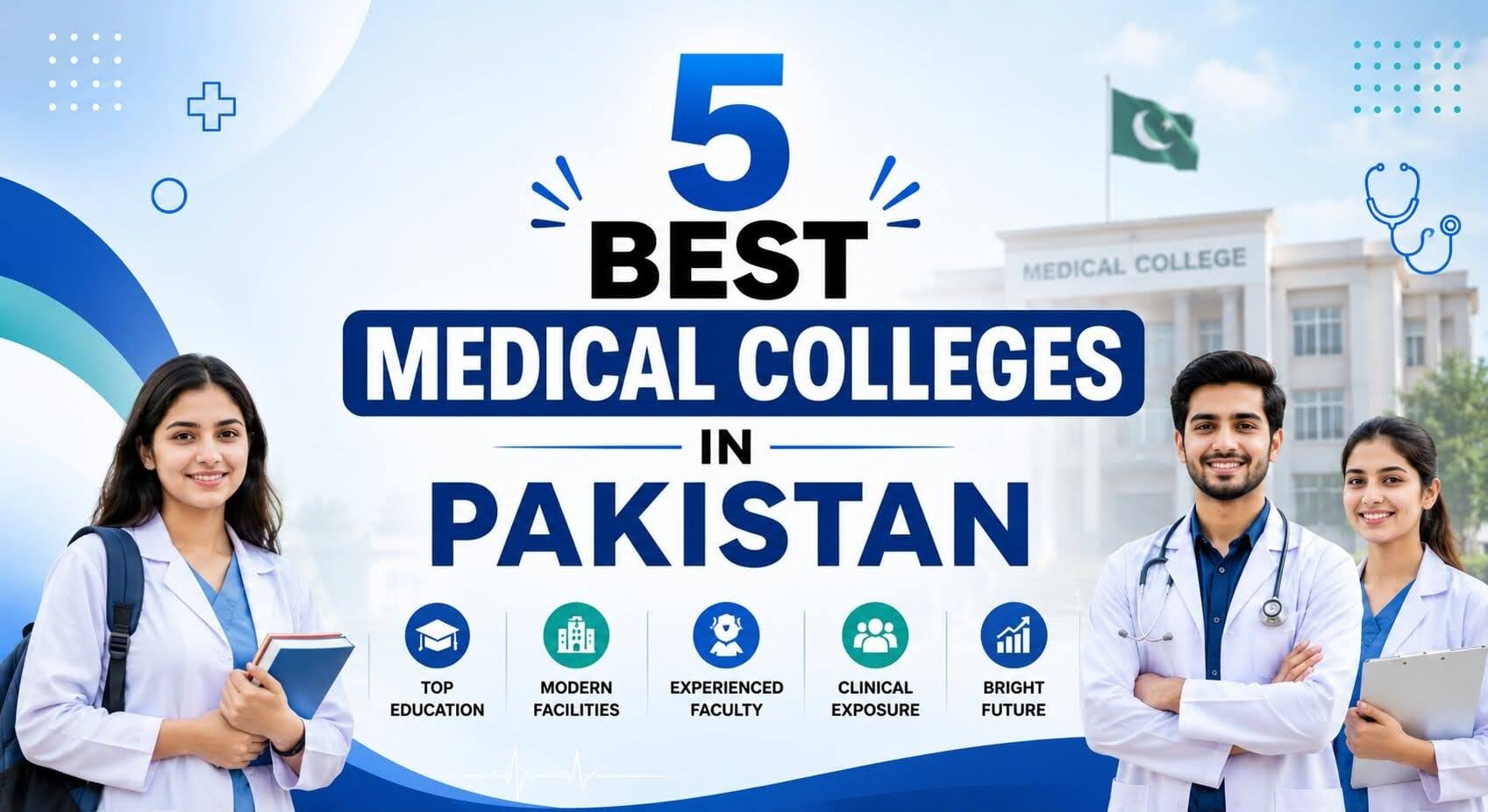 5 Best Medical Colleges in Pakistan for FSc Pre-Medical Students