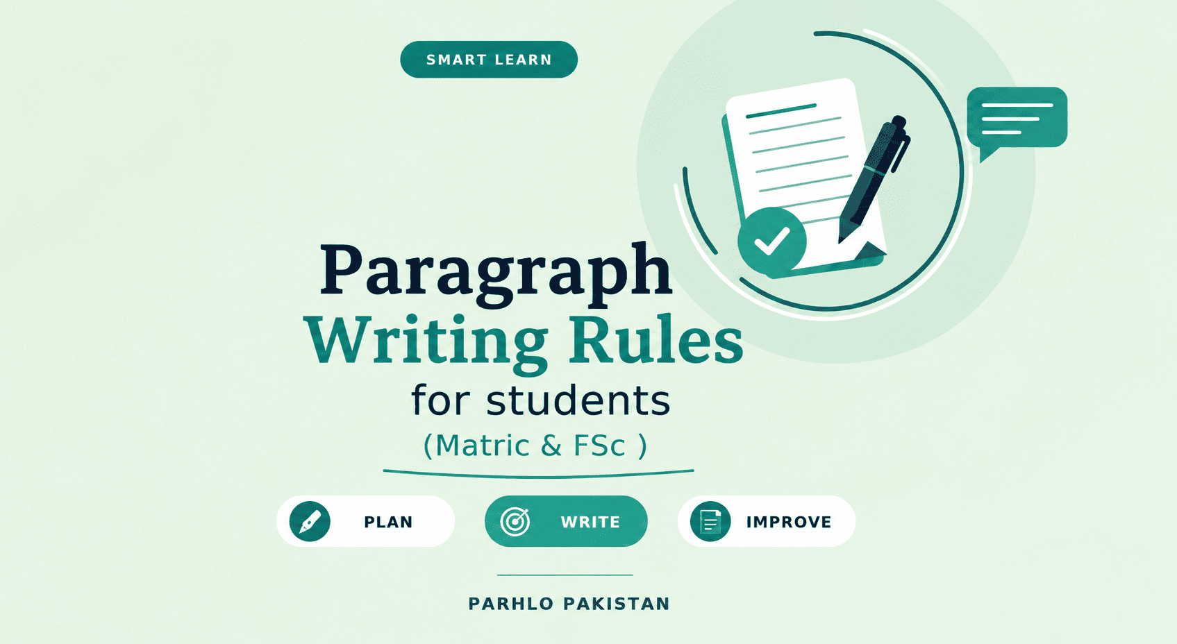 Paragraph Writing Rules for Matric & FSc English Syllabus