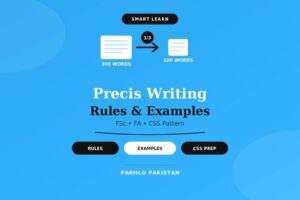 Precis Writing Rules & Examples