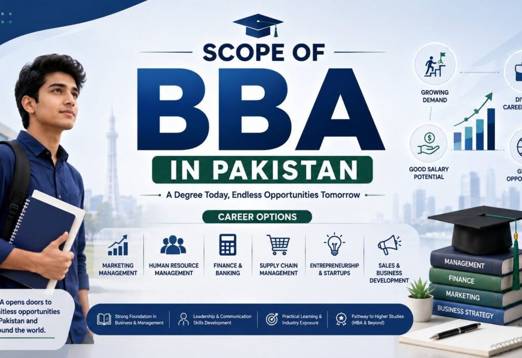 Scope of BBA in Pakistan