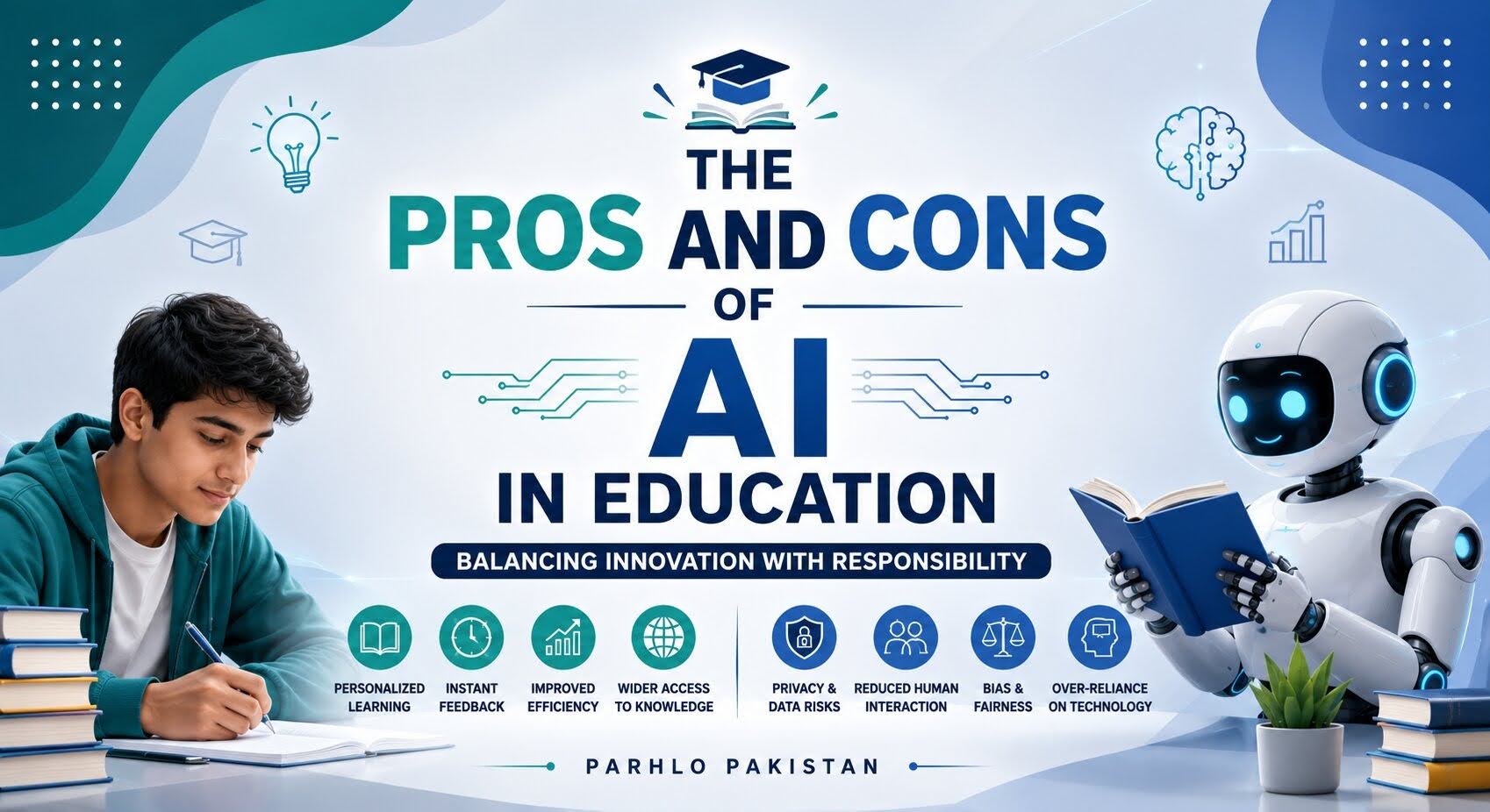 The Pros and Cons of AI in Education