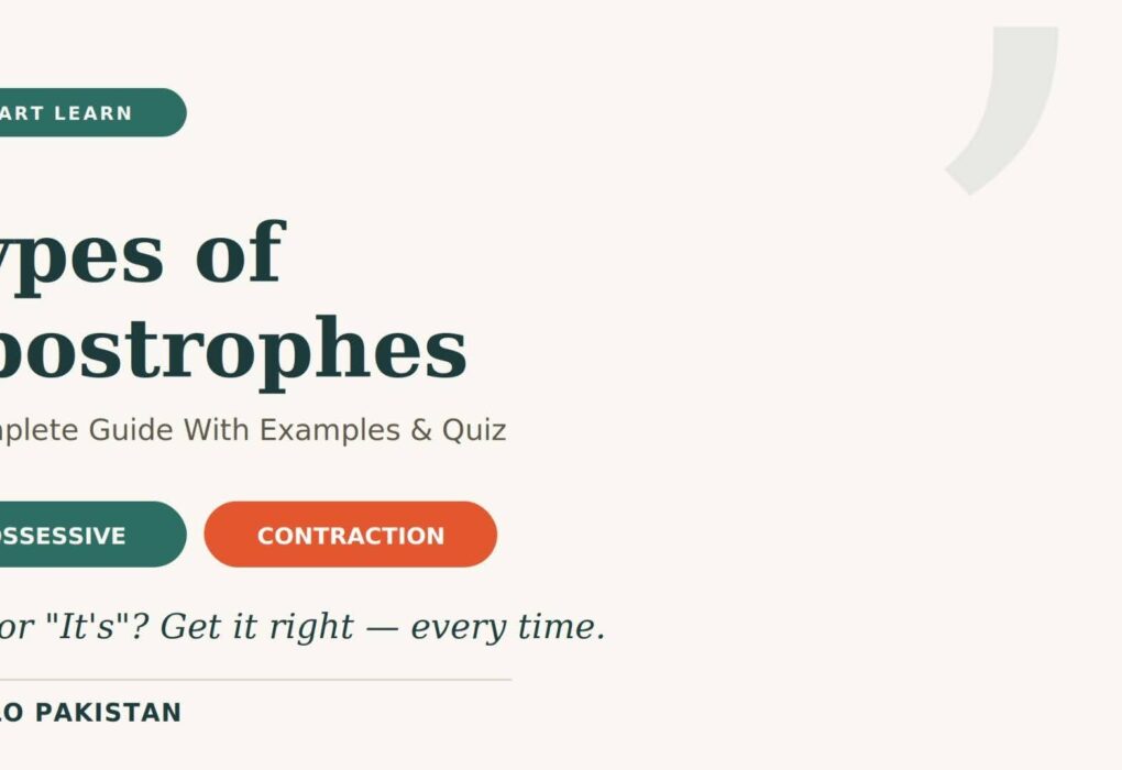 Types of Apostrophes: A Complete Guide With Examples