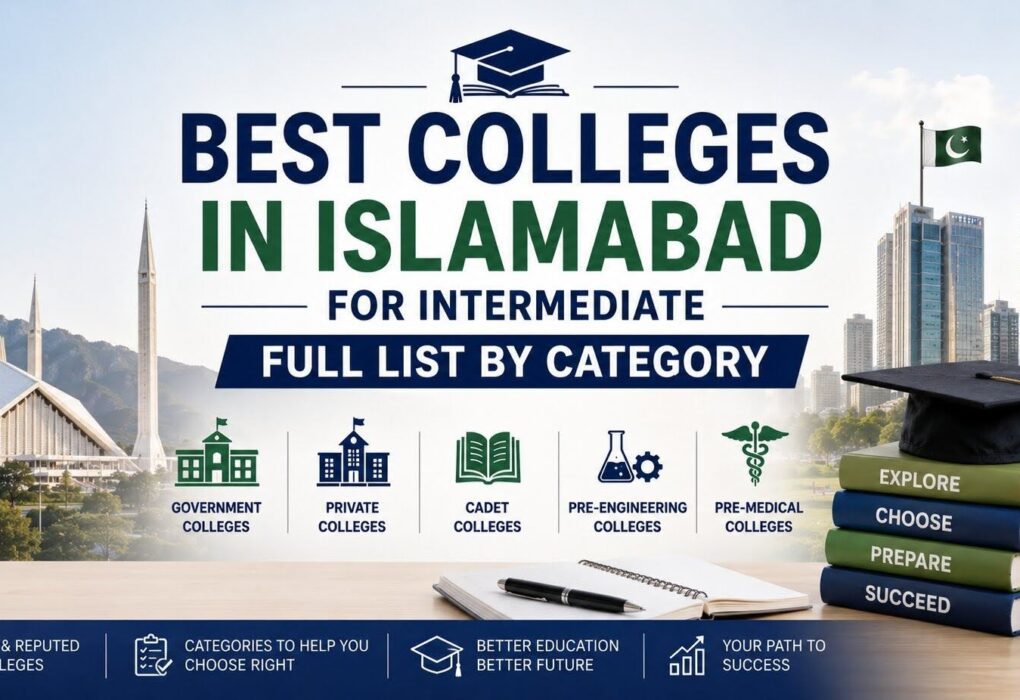 Best Colleges in Islamabad for Intermediate